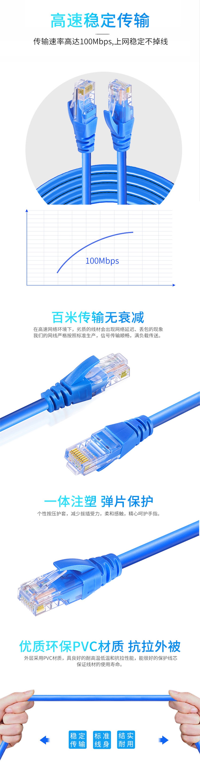 普联(TP-LINK) 国标超五类网线